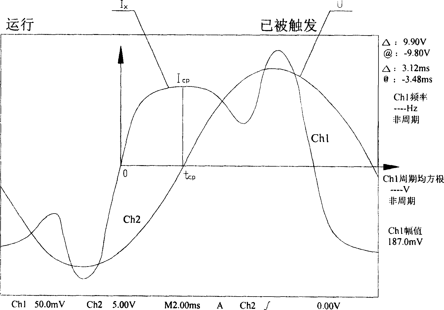 On-line monitoring method for dissipative current value in leakage current of lightning protector