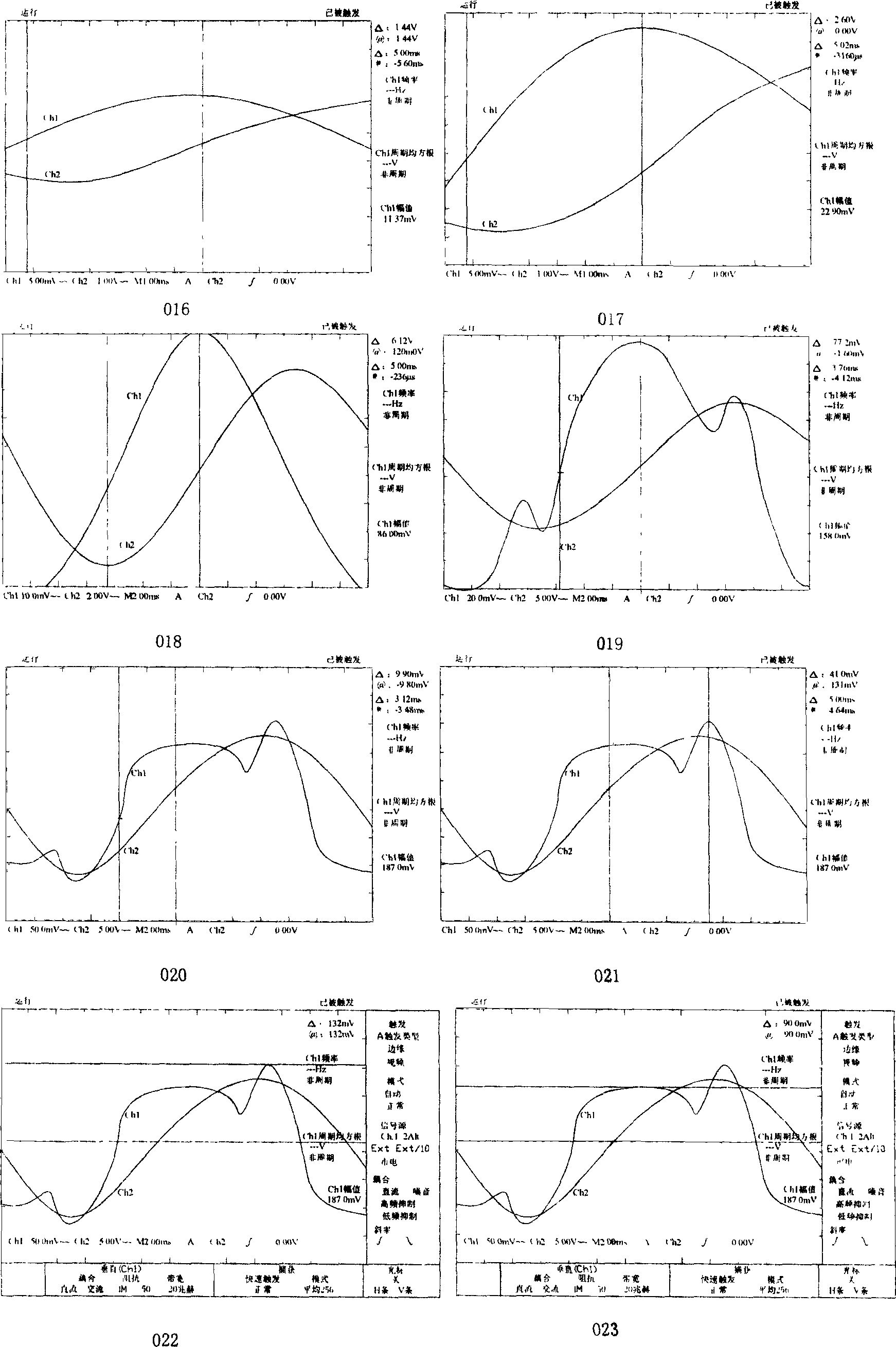 On-line monitoring method for dissipative current value in leakage current of lightning protector