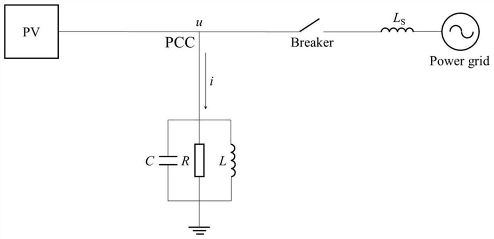 Method for distinguishing island phenomenon from grid-side voltage transient disturbance phenomenon