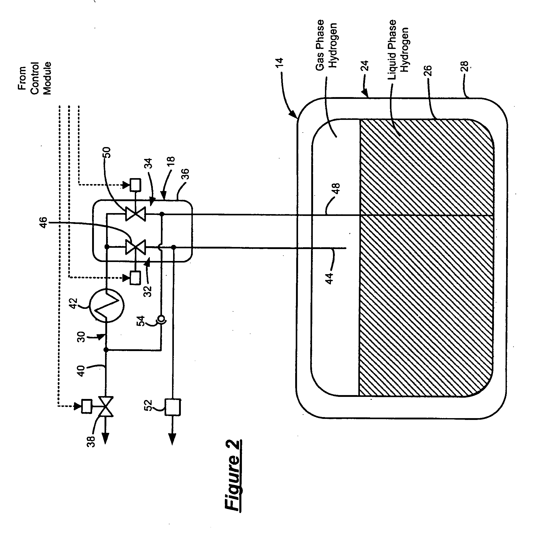 Closed pressure-keeping system for liquid hydrogen storage