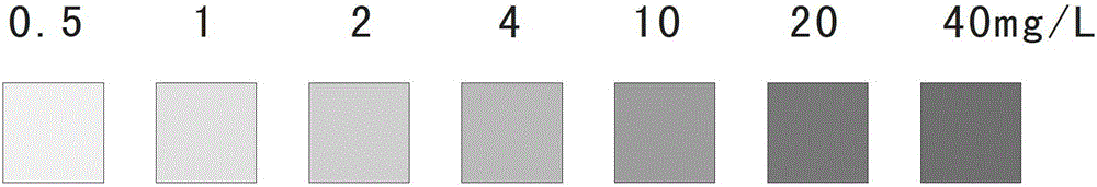 A kind of rapid determination method of peracetic acid residual