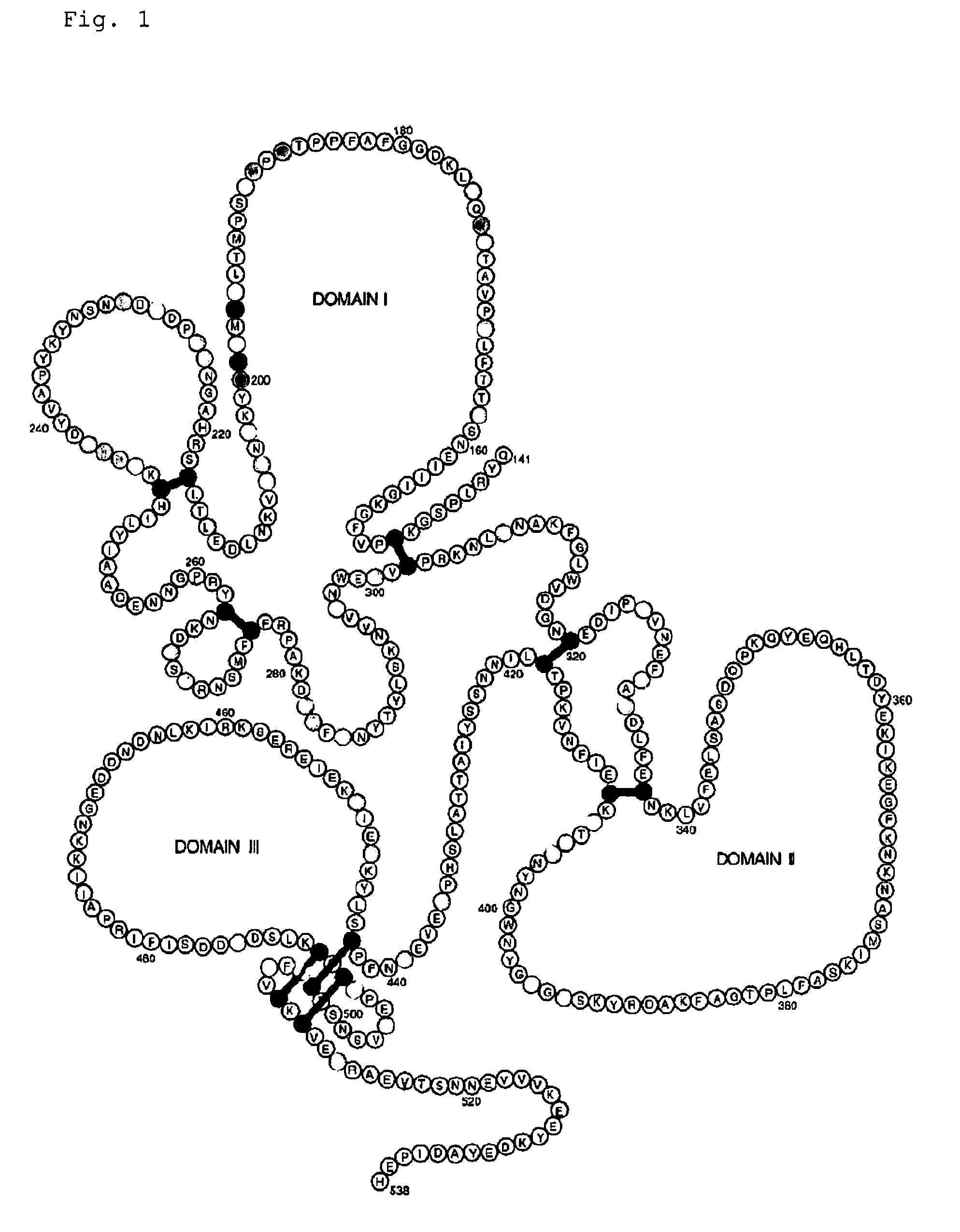 Protein composition for inducing an immune response in a vertebrate comprising a plurality of protein variants covering the heterogeneity of a single antigen, AMA1