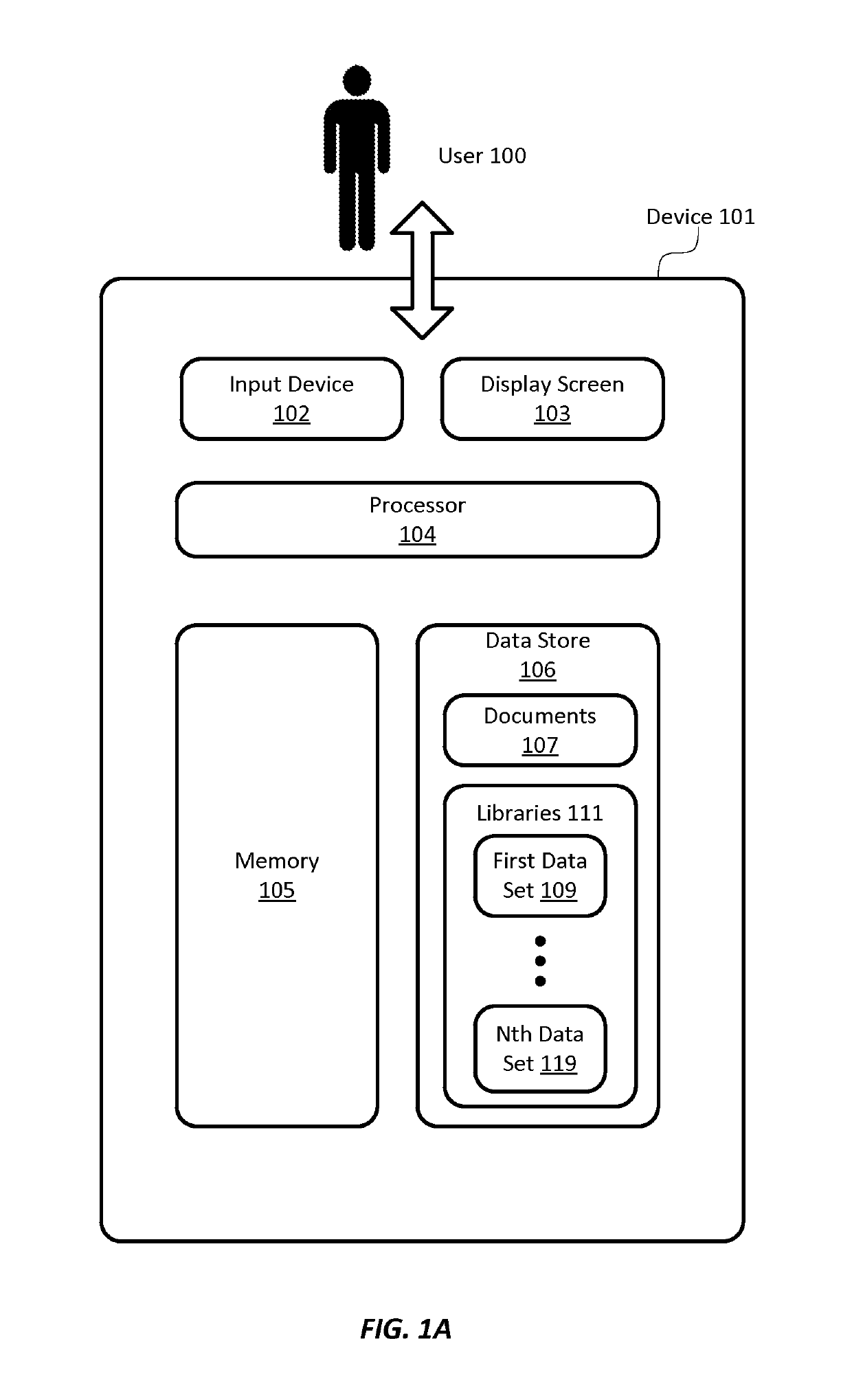 Automatic dynamic reusable data recipes