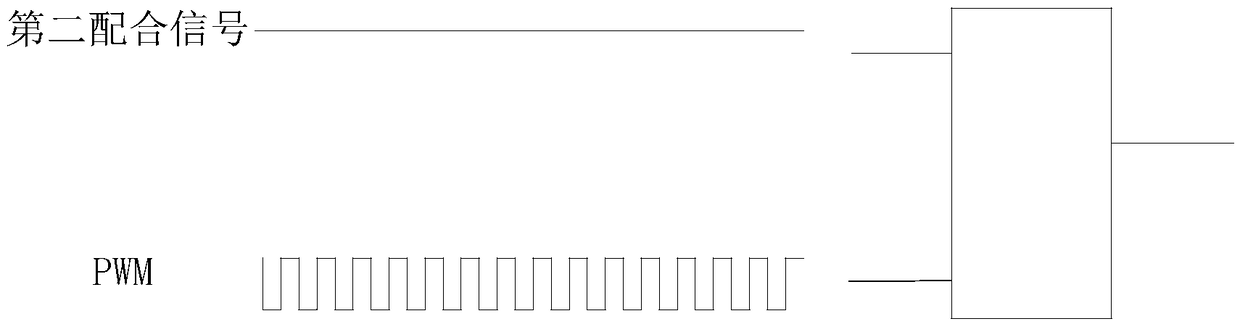 Video display method and device