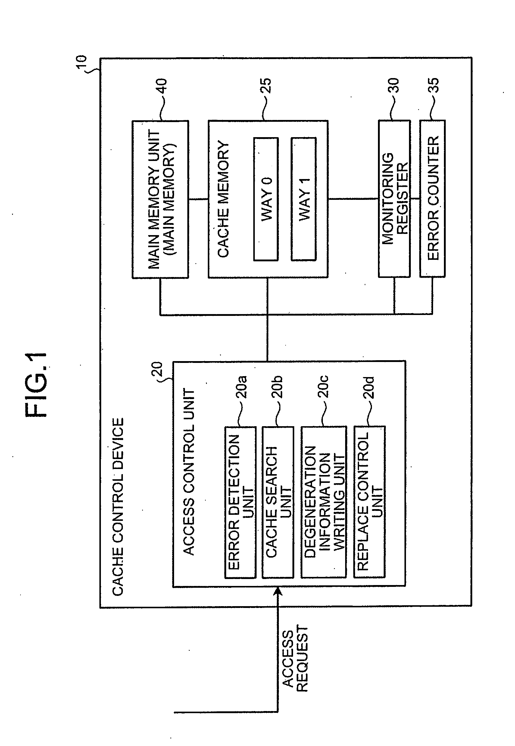 Cache control device and computer-readable recording medium storing cache control program