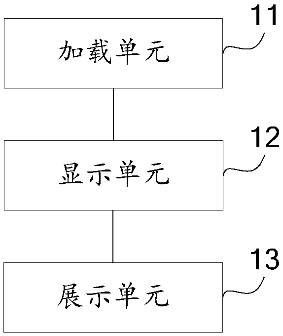 Realization method of cluster index alarm and cluster index alarm system