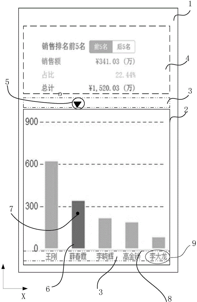 Report data interaction method and system based on mobile terminal