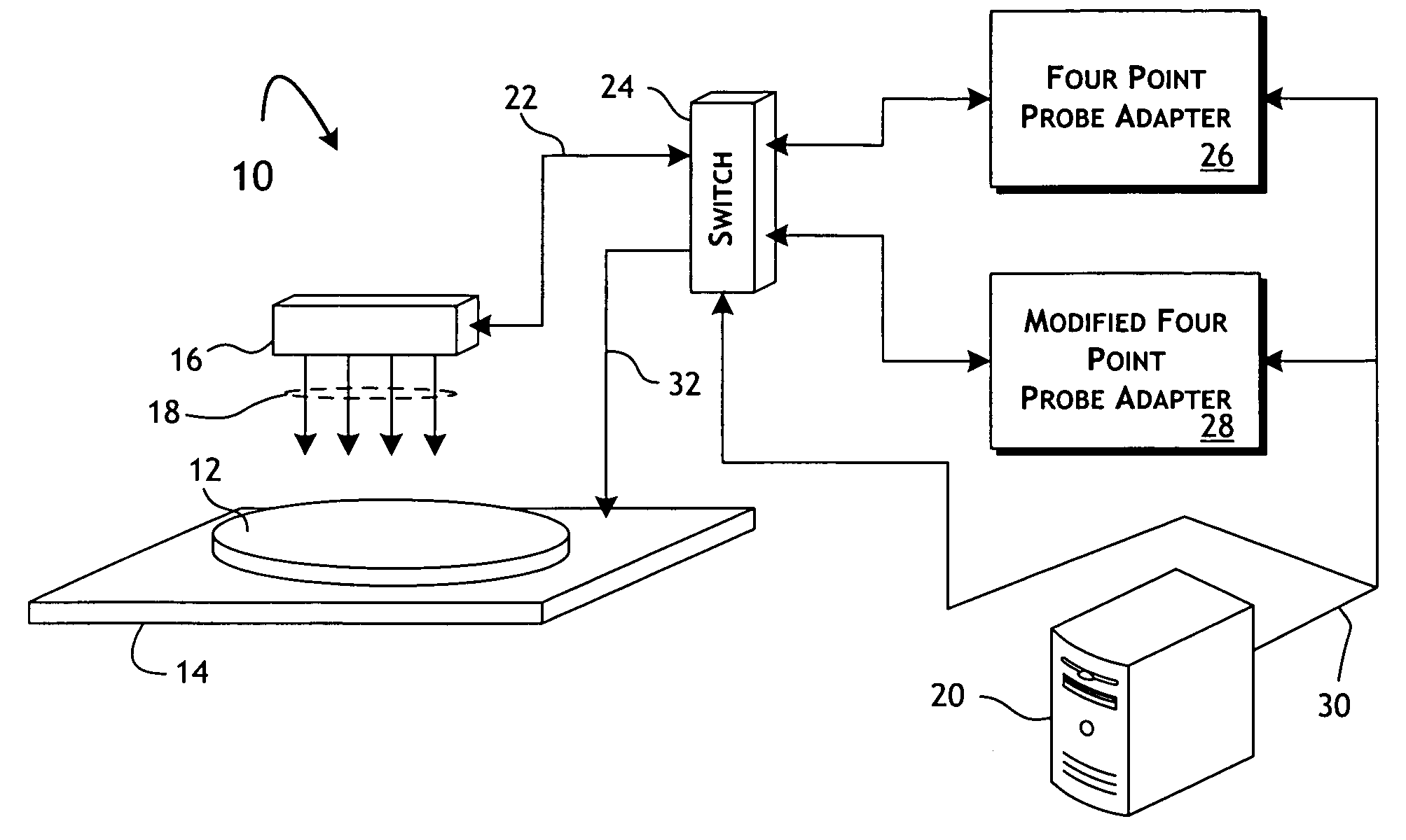 System and methods of measuring semiconductor sheet resistivity and junction leakage current