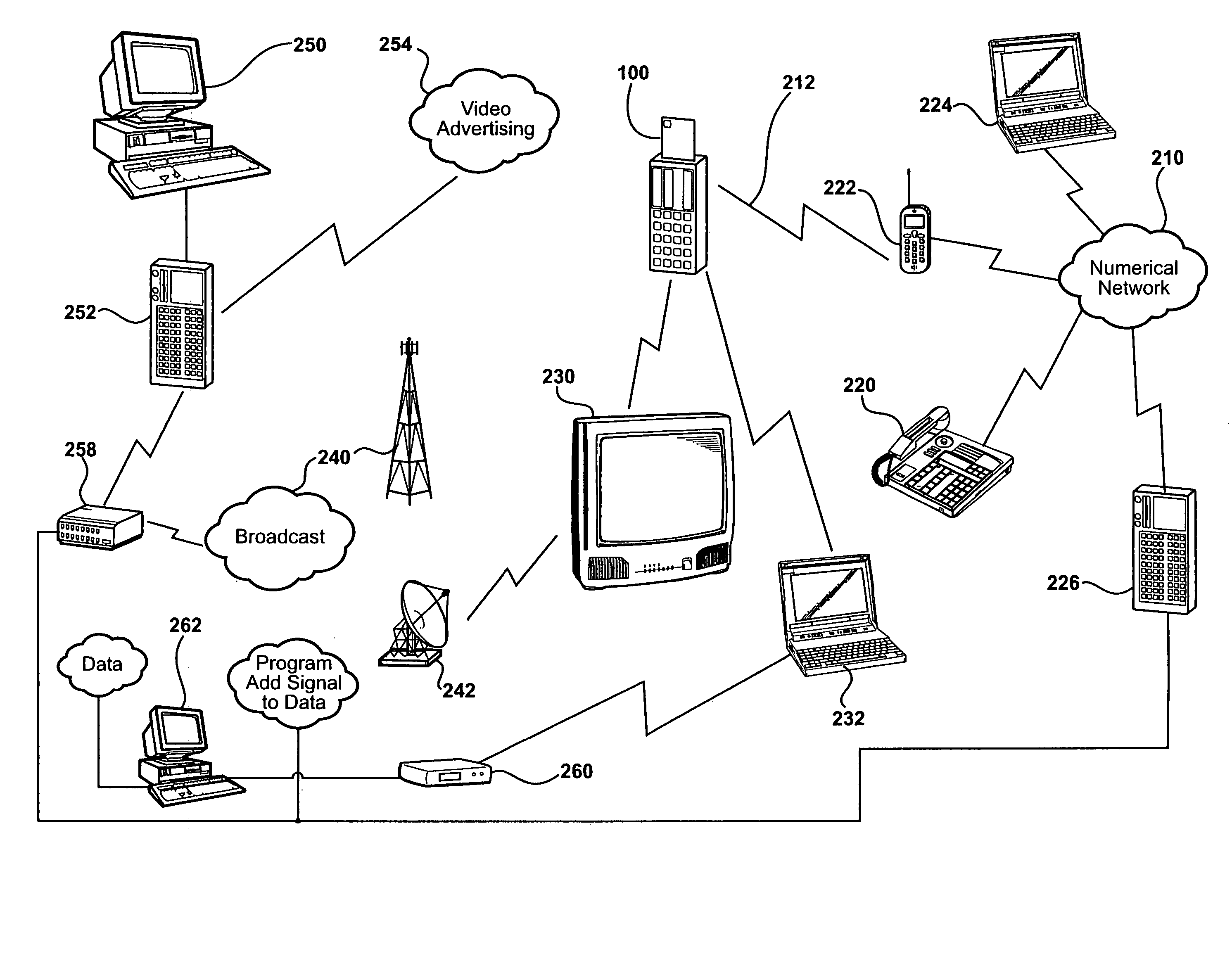 Method and apparatus for authenticating a shipping transaction