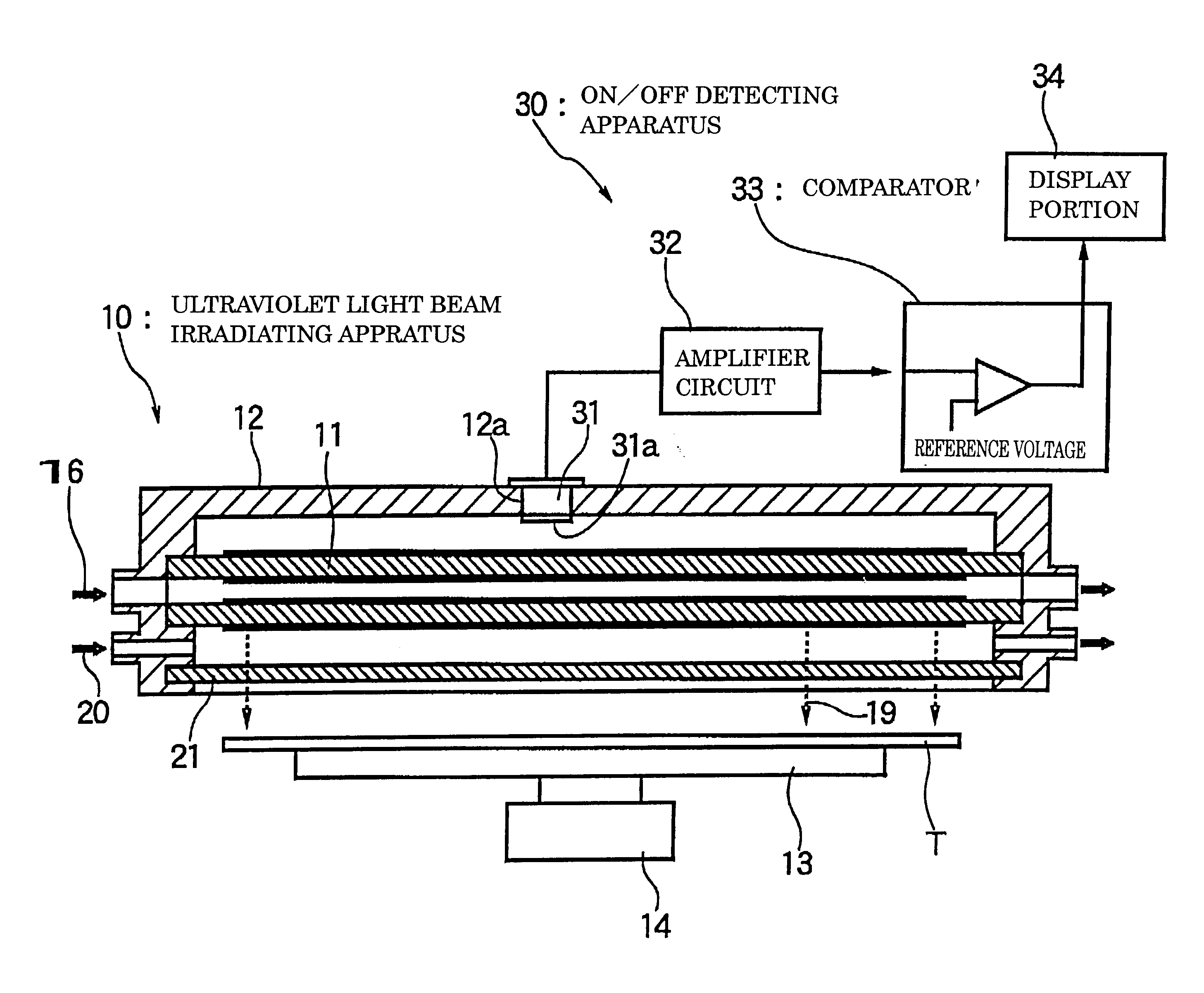 Apparatus for measuring light intensity of excimer lamp