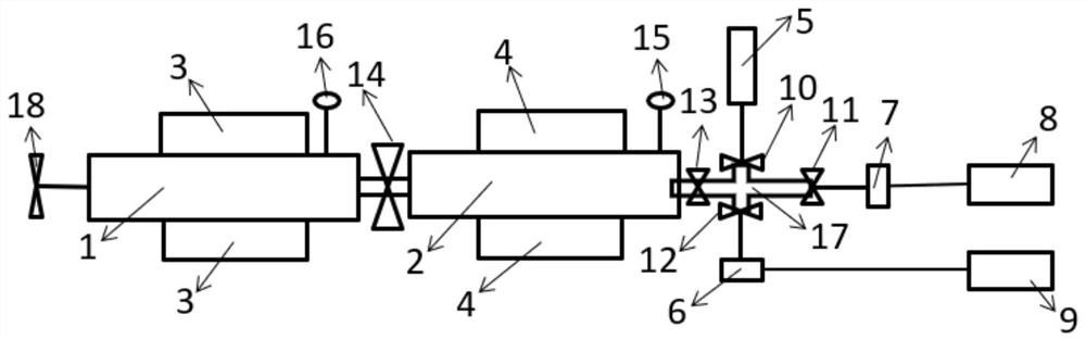 Device and method for preparing oxygen vacancies of catalytic materials