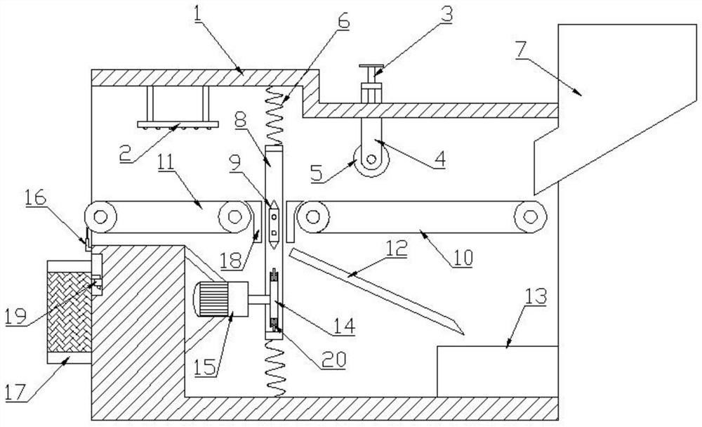 Full-automatic vegetable chopping equipment