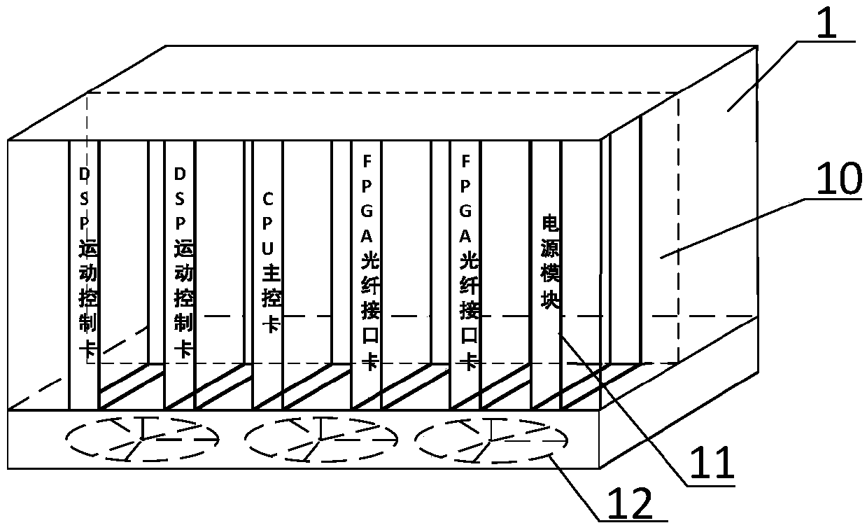 VPX bus-based workpiece bench synchronous motion control system and method