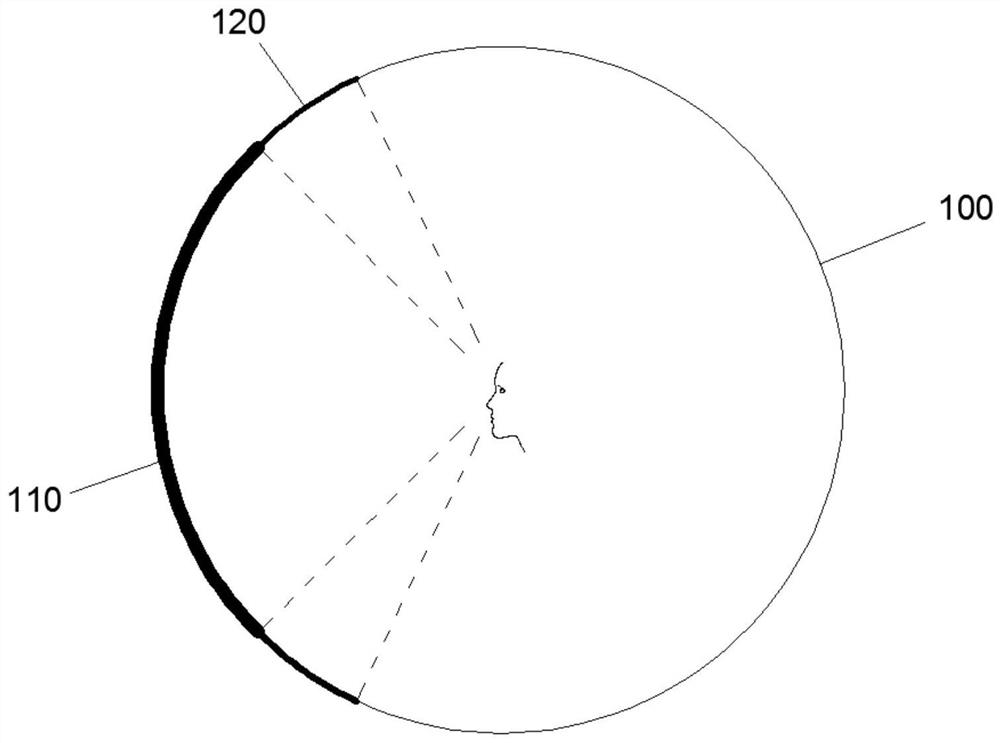 A multi-view layout method and system for immersive spatio-temporal data visual analysis