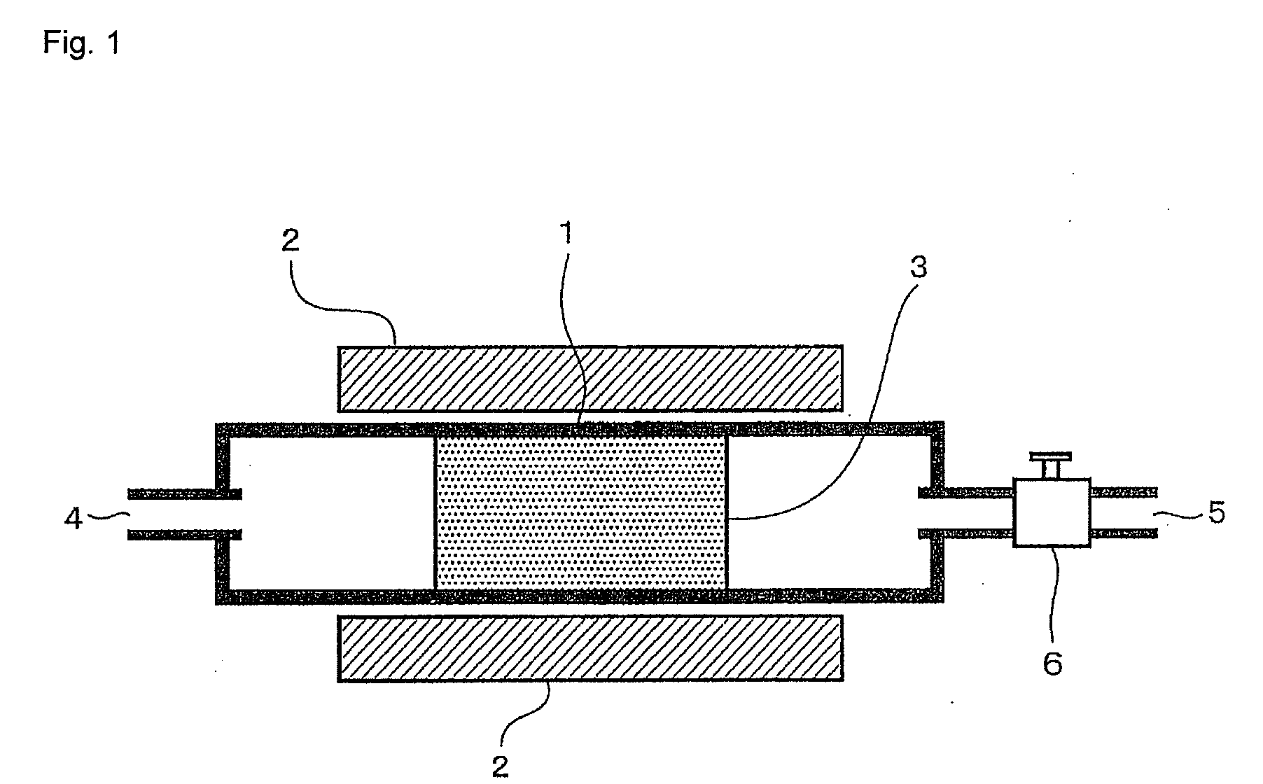 Carbon dioxide reforming process