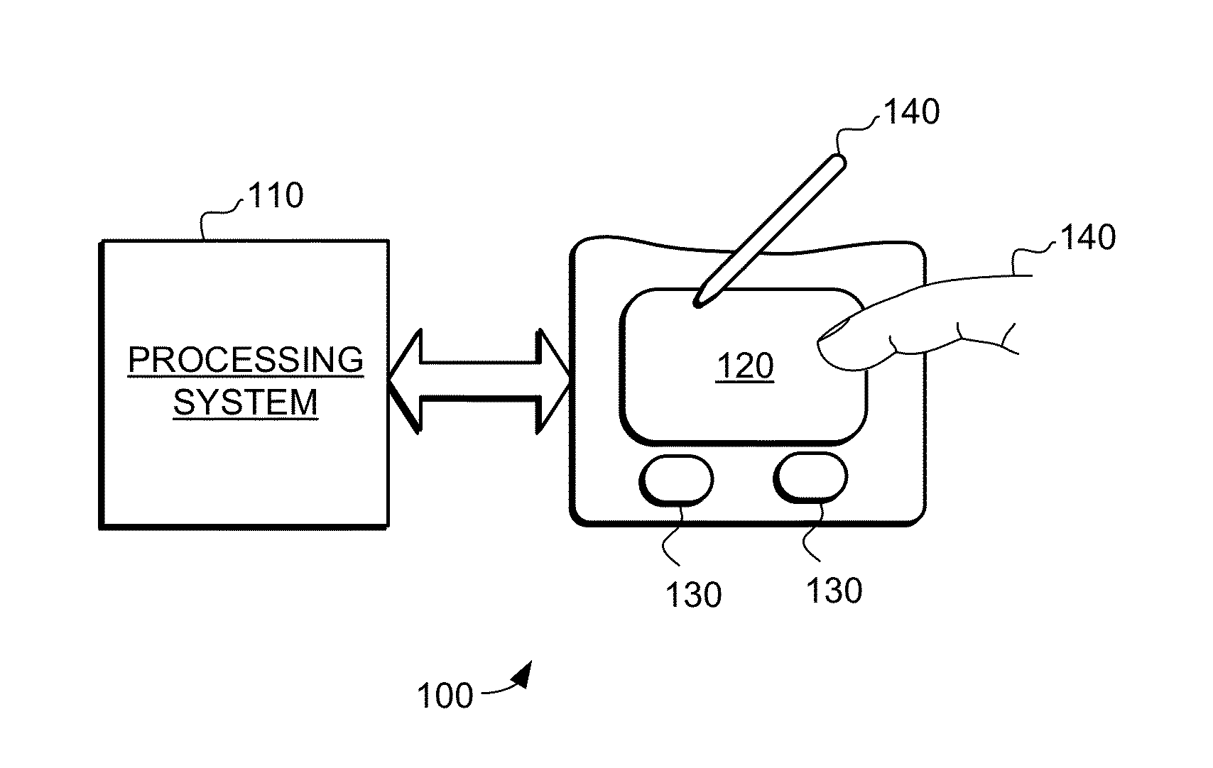 Systems and methods for reducing effects of interference in input devices