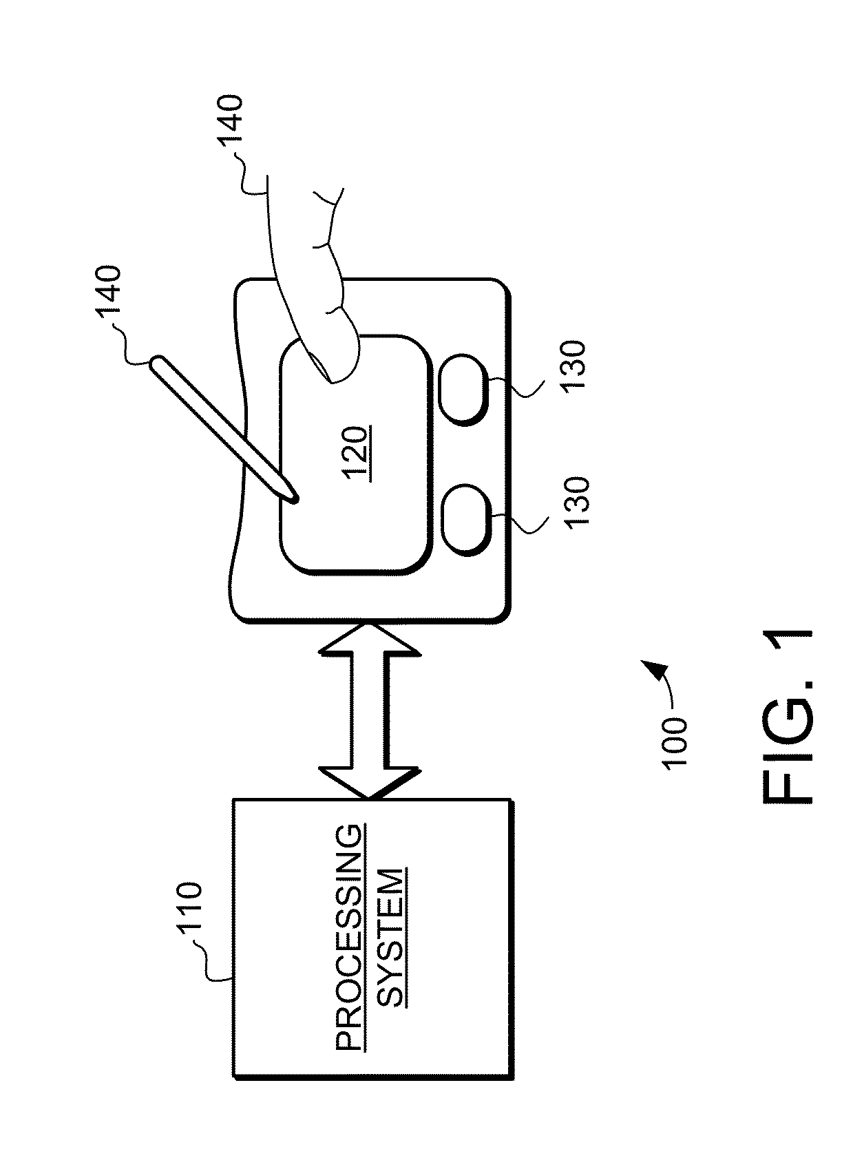 Systems and methods for reducing effects of interference in input devices