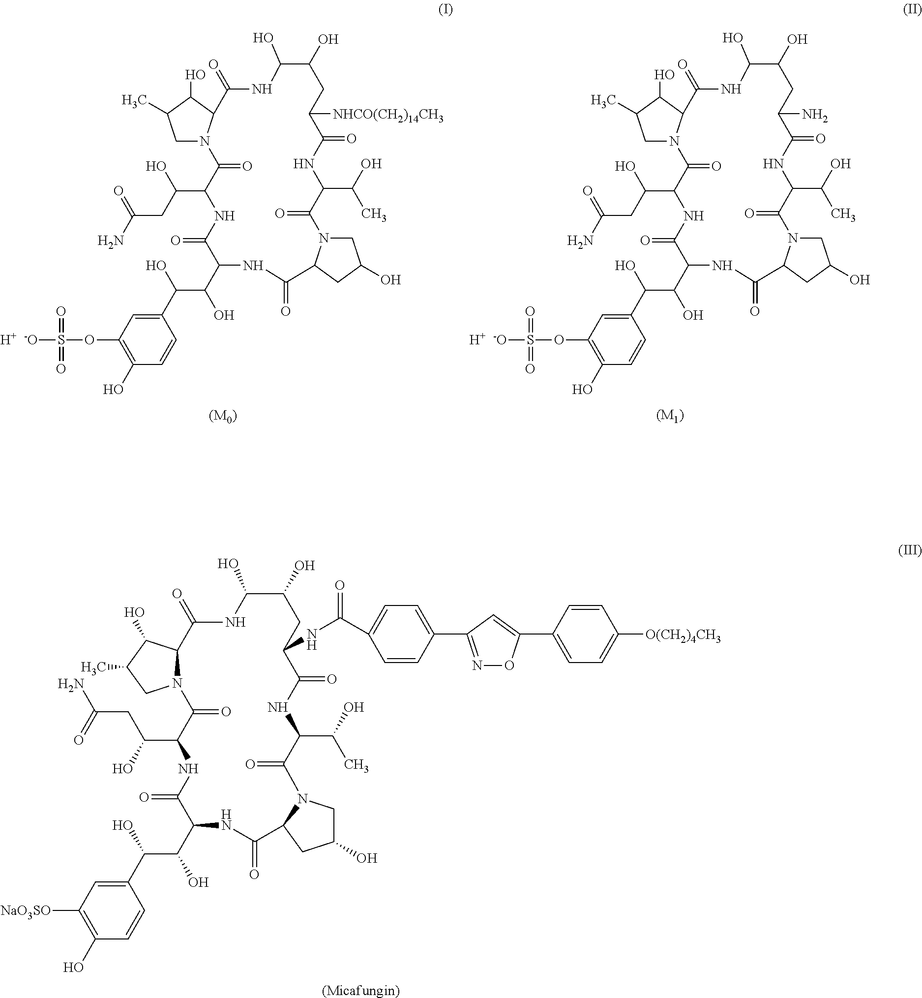 Process for purifying cyclolipopeptide compounds or the salts thereof