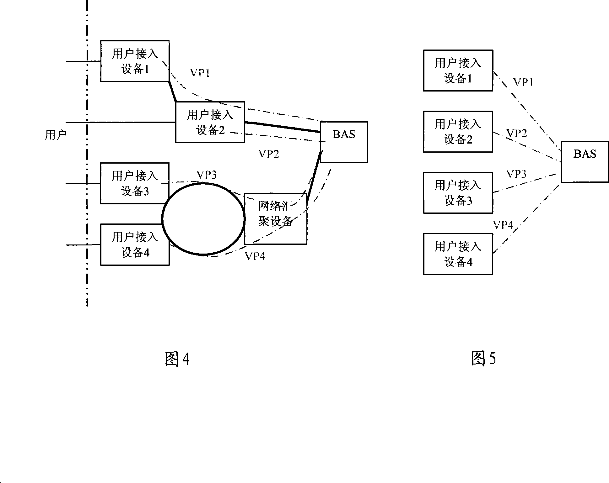 Broadband access network and method for guaranteeing service QoS