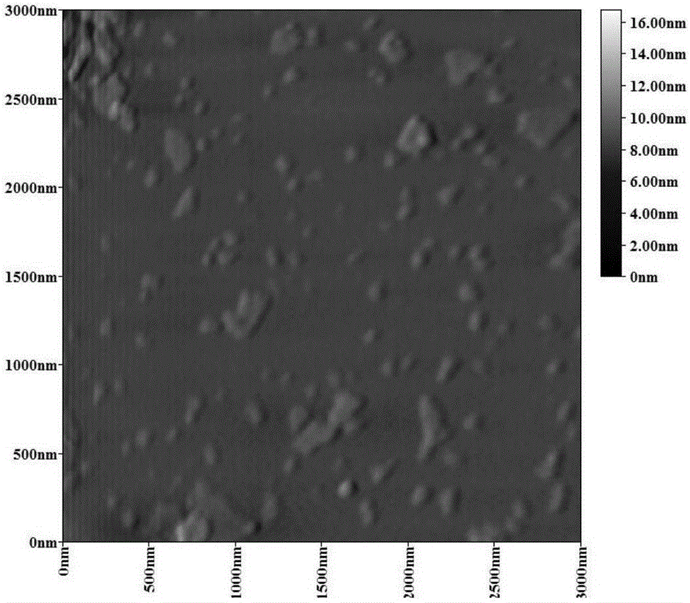 Multifunctional air purification film and method for preparing same