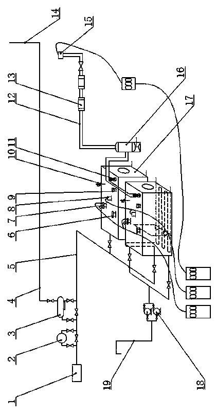 Sealed formation testing process of high hydrogen sulfide well