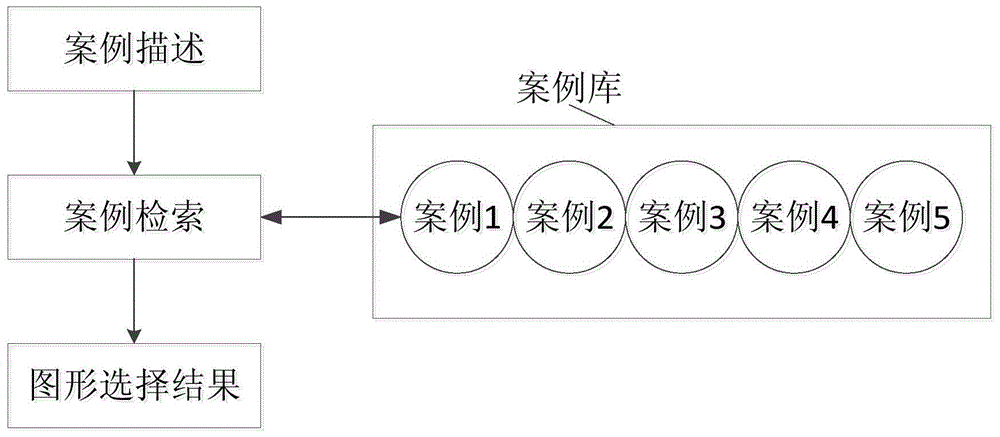 Polluted water environment three-dimensional rapid display method and system