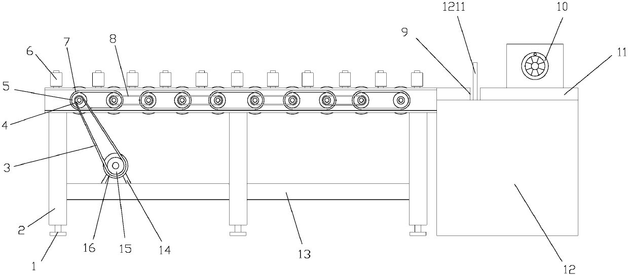 Round wood ring cutting equipment for wood processing