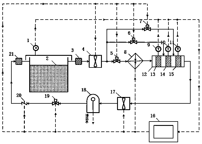 Temperature-controllable fuel tank inerting device based on catalytic combustion technology