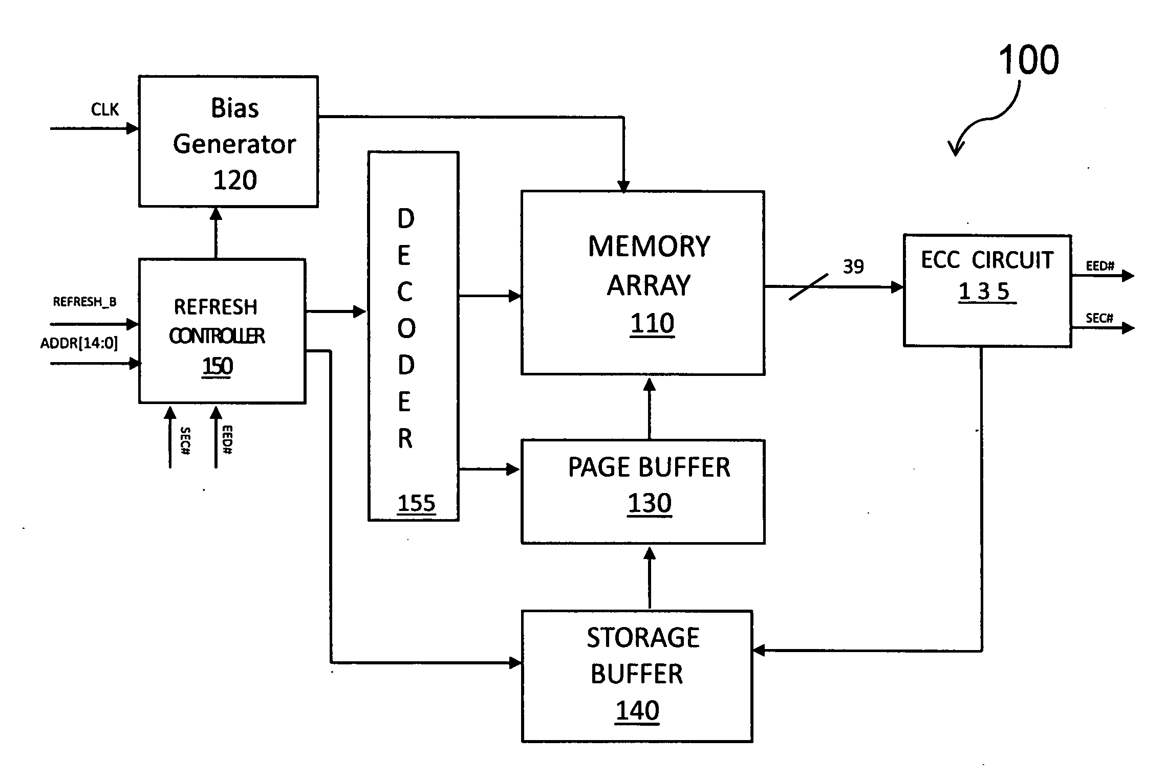 Automatic refresh for improving data retention and endurance characteristics of an embedded non-volatile memory in a standard CMOS logic process