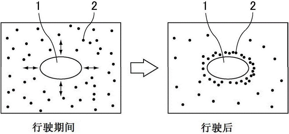 Rubber composition for treads and pneumatic tire