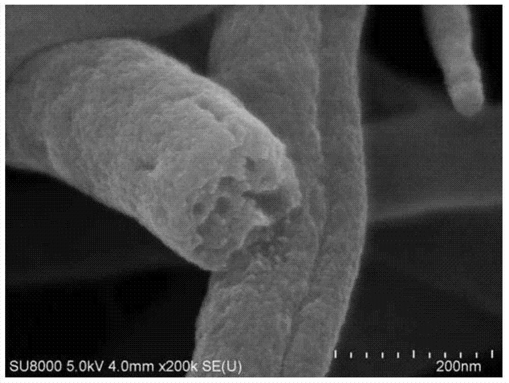 A platinum-based catalyst with porous carbon nanofibers as a carrier with high catalytic activity and high durability and its preparation method