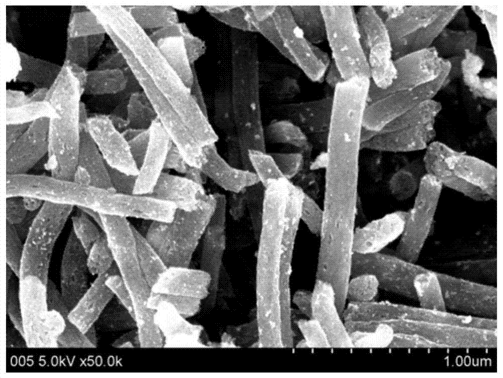 A platinum-based catalyst with porous carbon nanofibers as a carrier with high catalytic activity and high durability and its preparation method