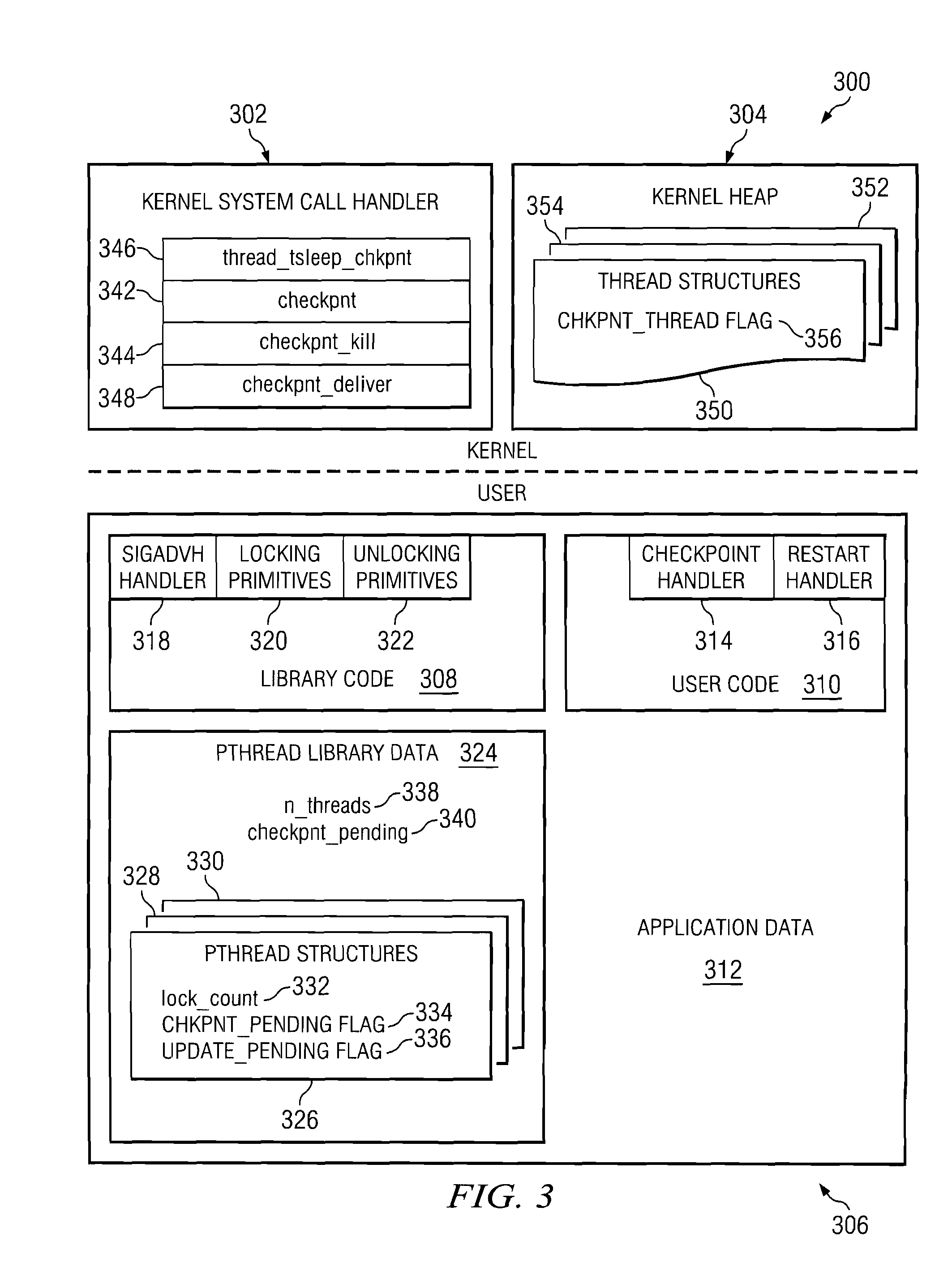 Method and apparatus for thread-safe handlers for checkpoints and restarts