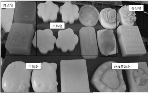 Functional handmade soap and preparation method thereof