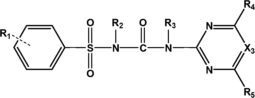 Sulfonylurea compound