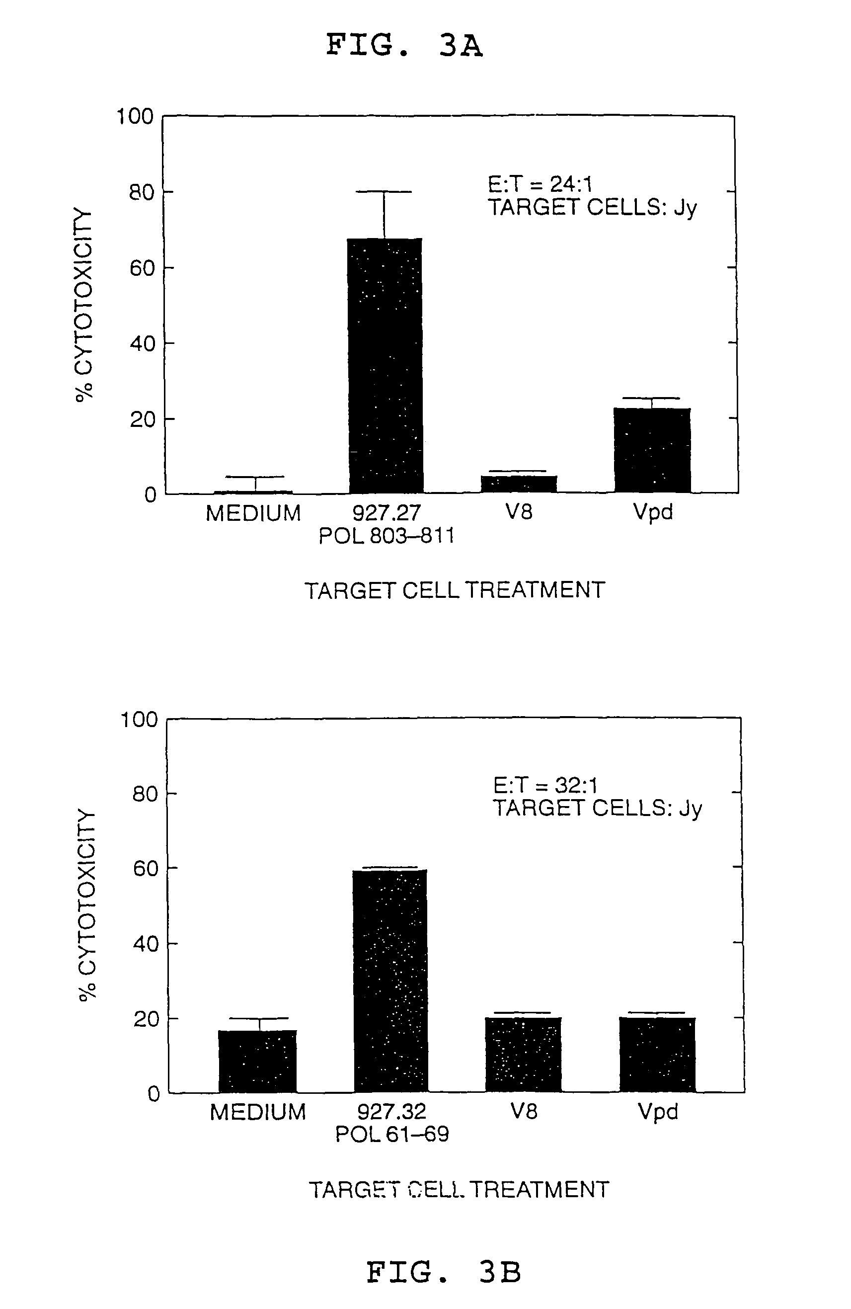 Peptides for inducing cytotoxic T lymphocyte responses to hepatitis B virus