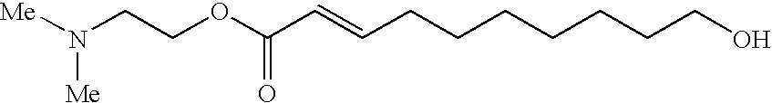 Use of at least one 10-hydroxy-2-decenoic acid derivative in compositions for treating the cuteous signs of aging