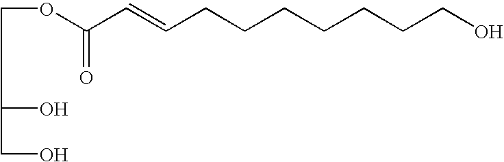 Use of at least one 10-hydroxy-2-decenoic acid derivative in compositions for treating the cuteous signs of aging