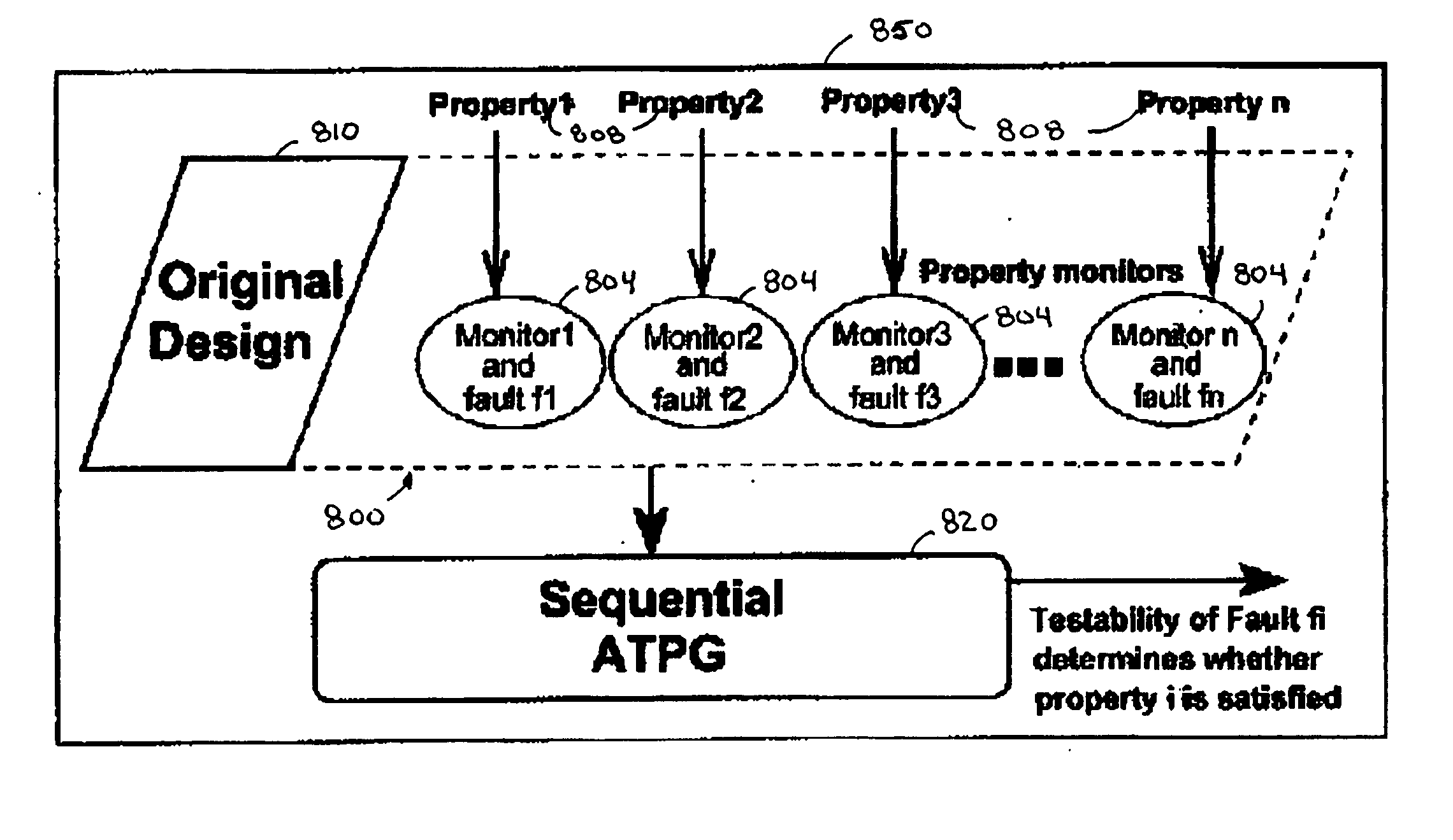 Circuit modeling apparatus, systems, and methods