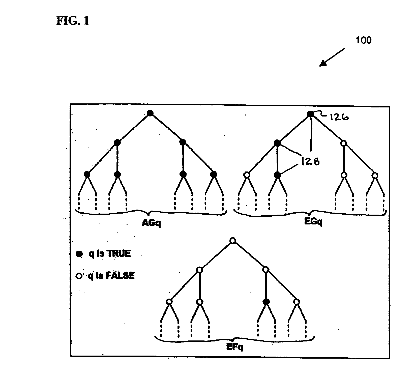 Circuit modeling apparatus, systems, and methods