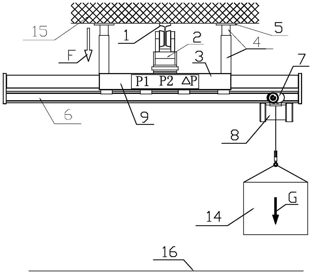 Single-transverse-rail anti-unbalance-loading monorail hoisting system and using method thereof