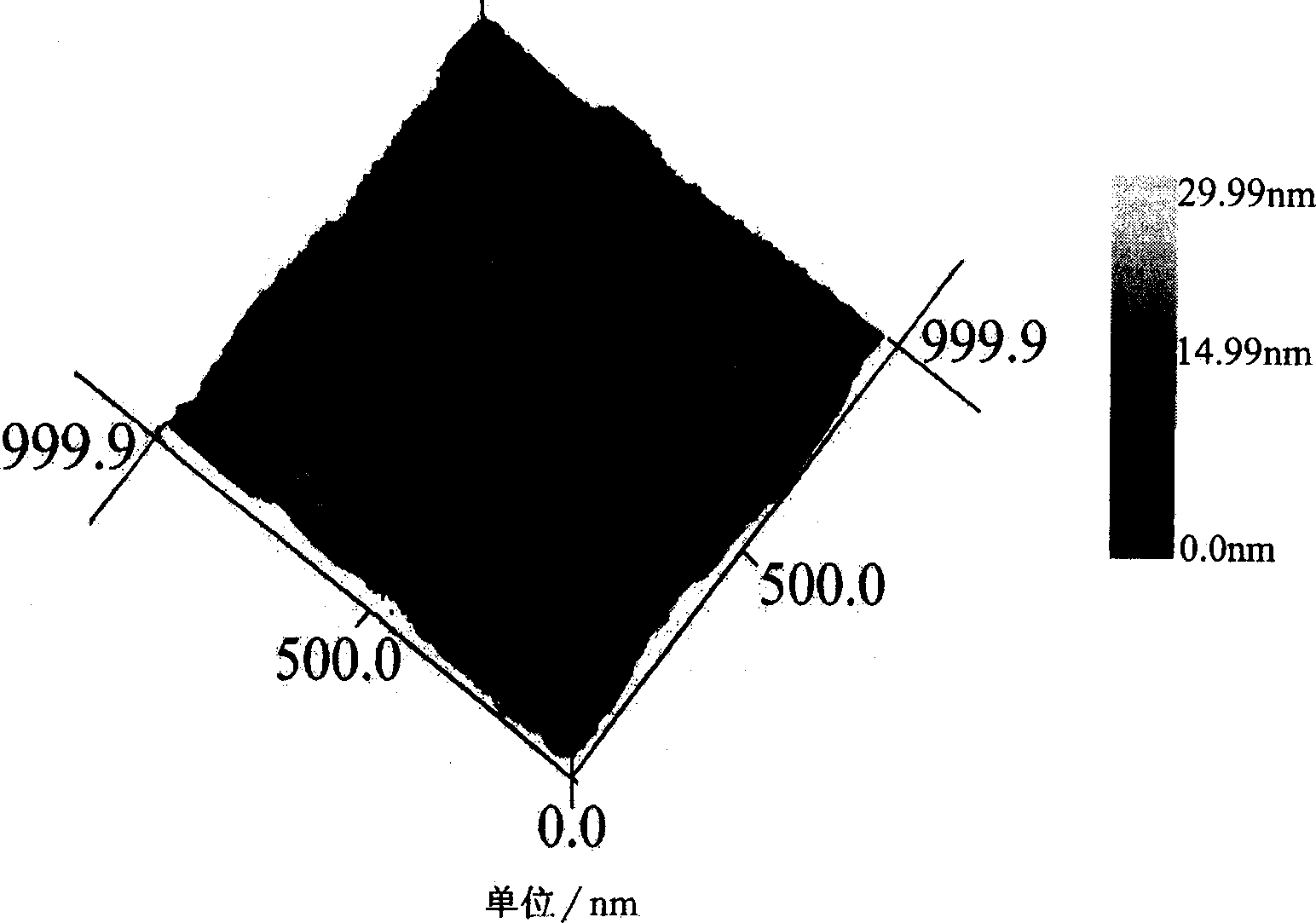 Method for preparing visible light-inducing stannum-doped highly catalytic nano photocatalyst of titanium dioxide