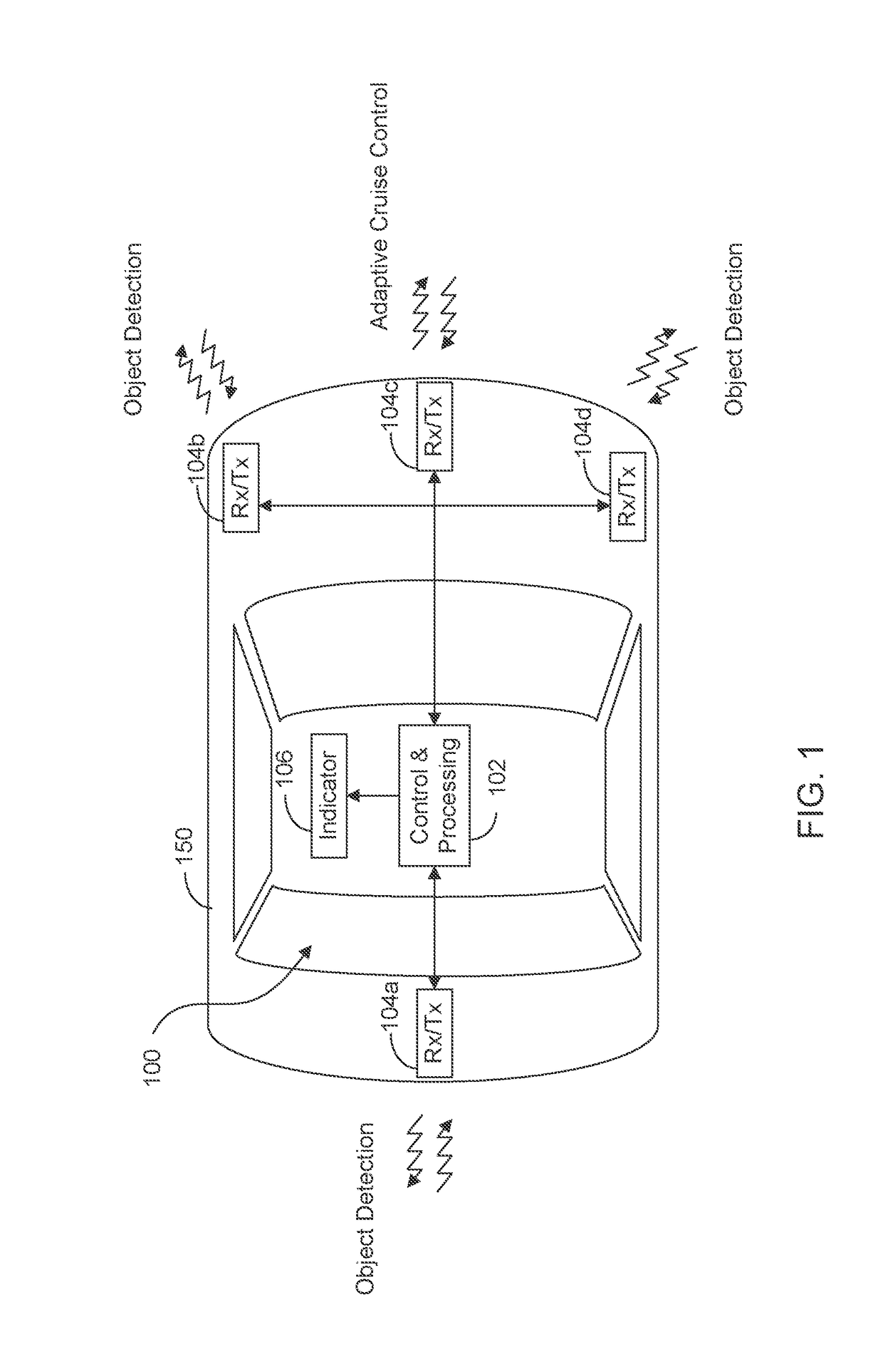 Adaptive transmission and interference cancellation for MIMO radar