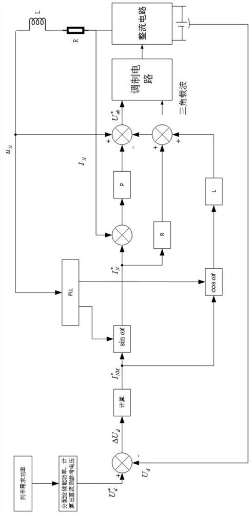 Train emergency energy storage power supply topological structure and control method thereof