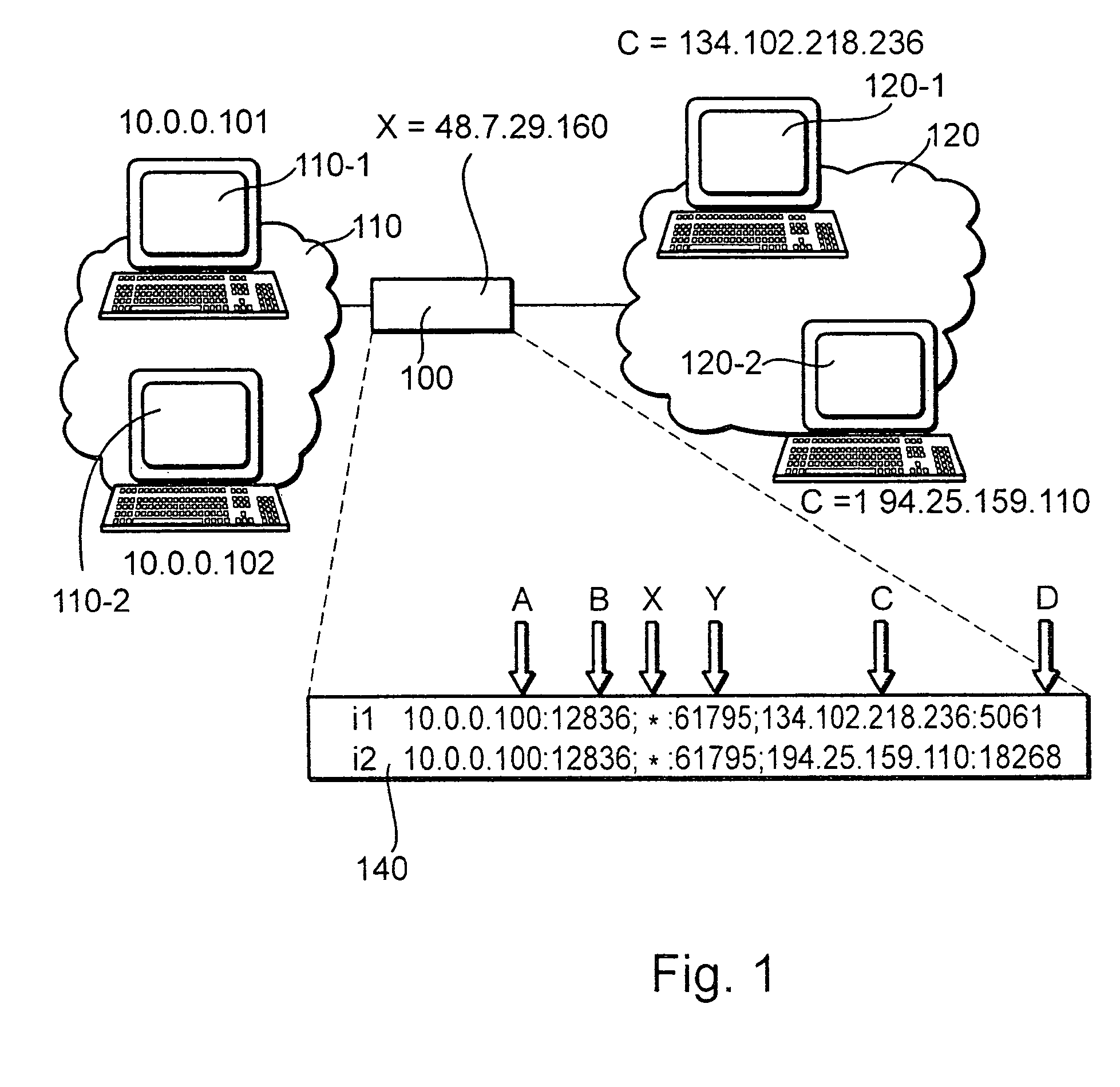 Method for operating a symmetric network address translation