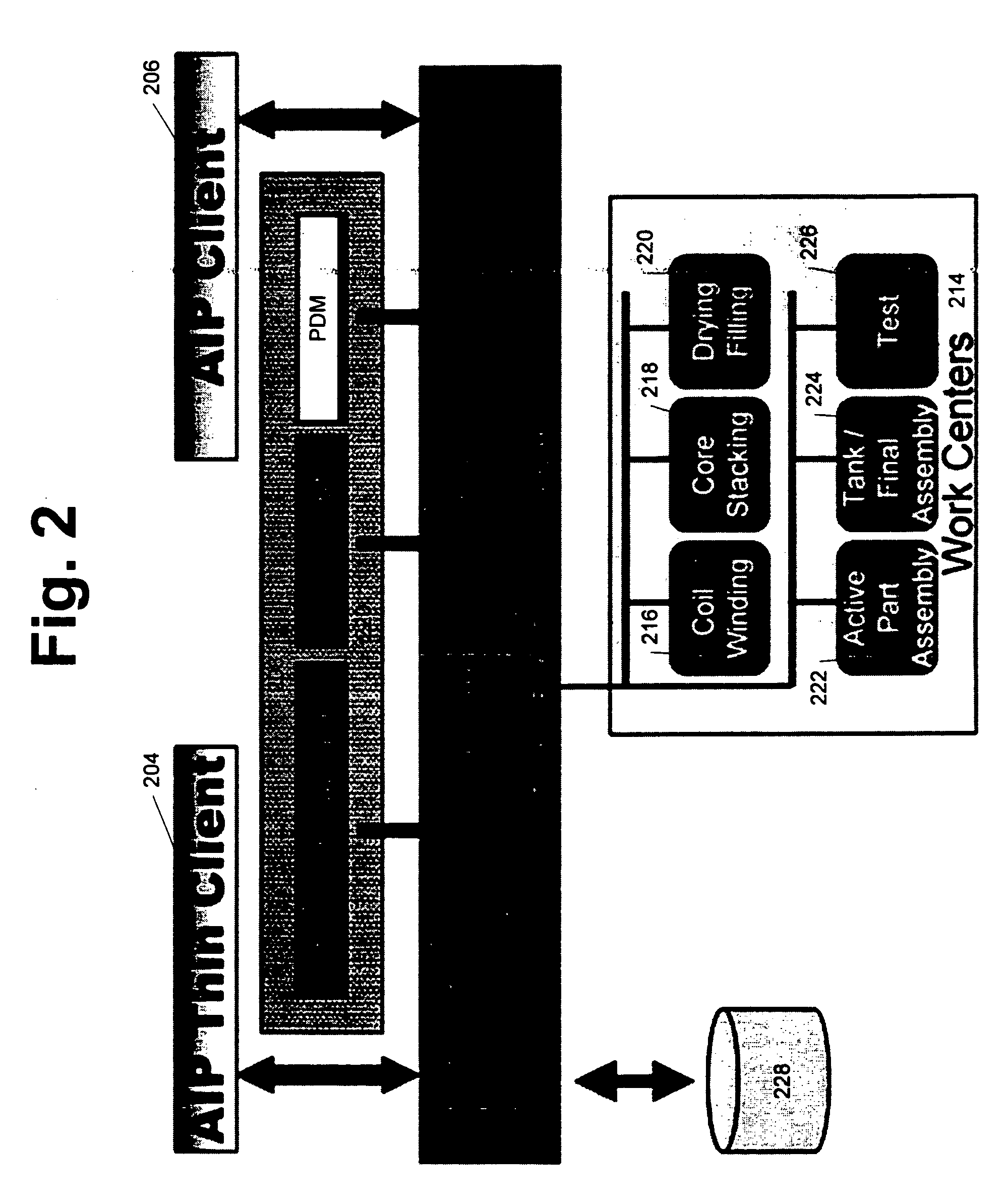 Real time monitoring manufacturing scheduling and control