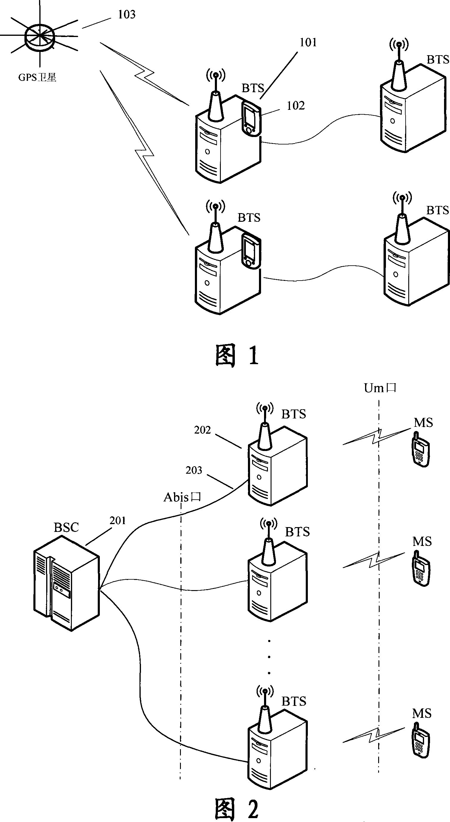 System, method and device for implementing synchronization of micromicro honeycomb base station