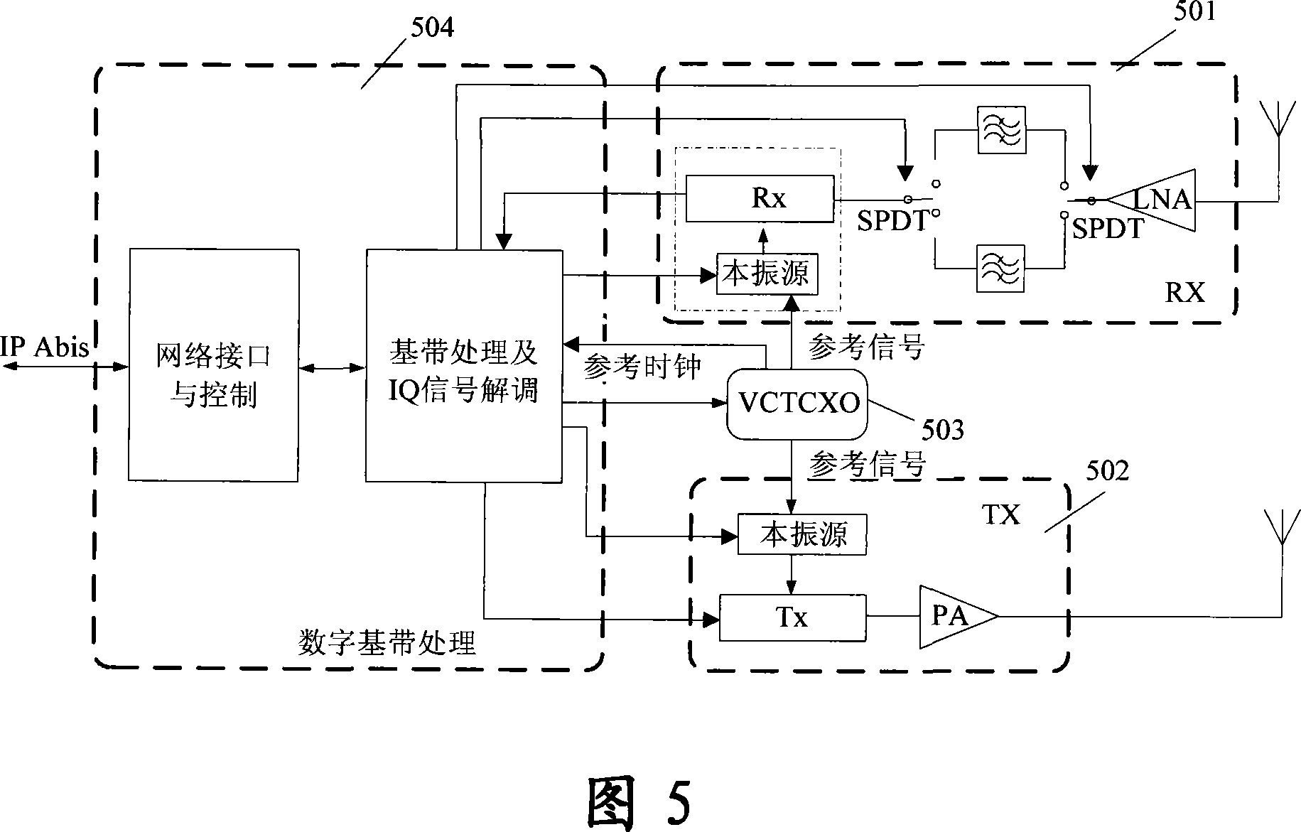 System, method and device for implementing synchronization of micromicro honeycomb base station