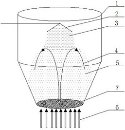 A kind of preparation method of indapamide capsule