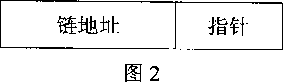 Synthesis excavation method of related rule and metarule